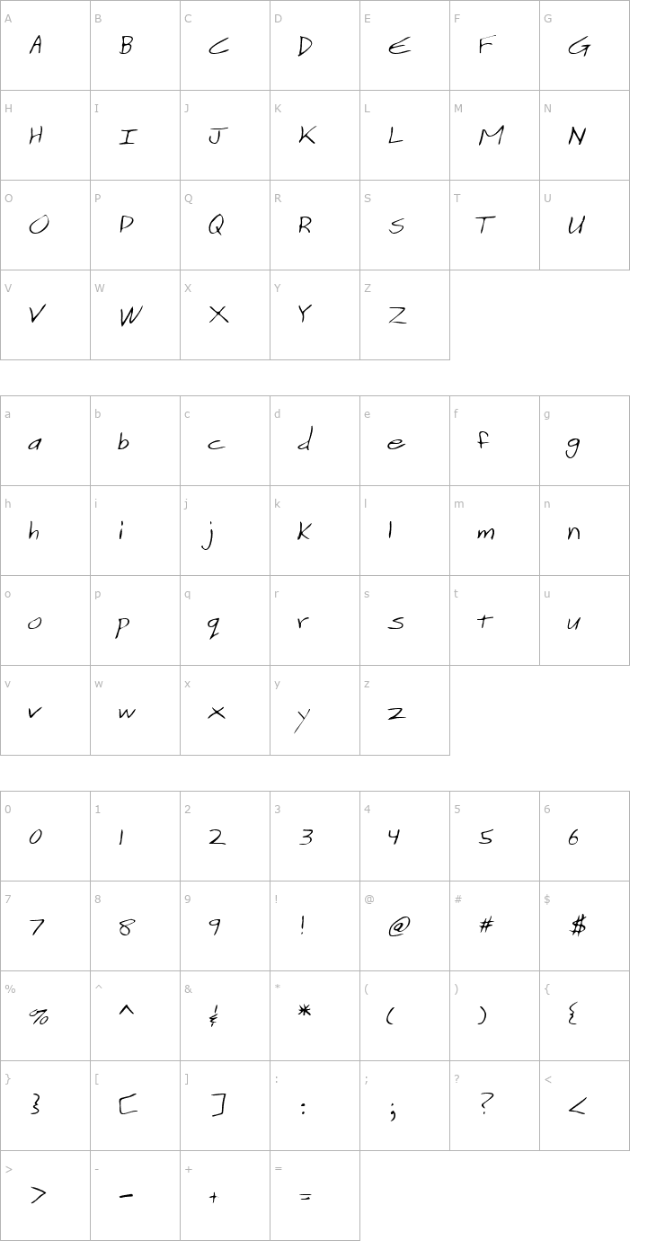 Character Map ZonkersHand Regular Font