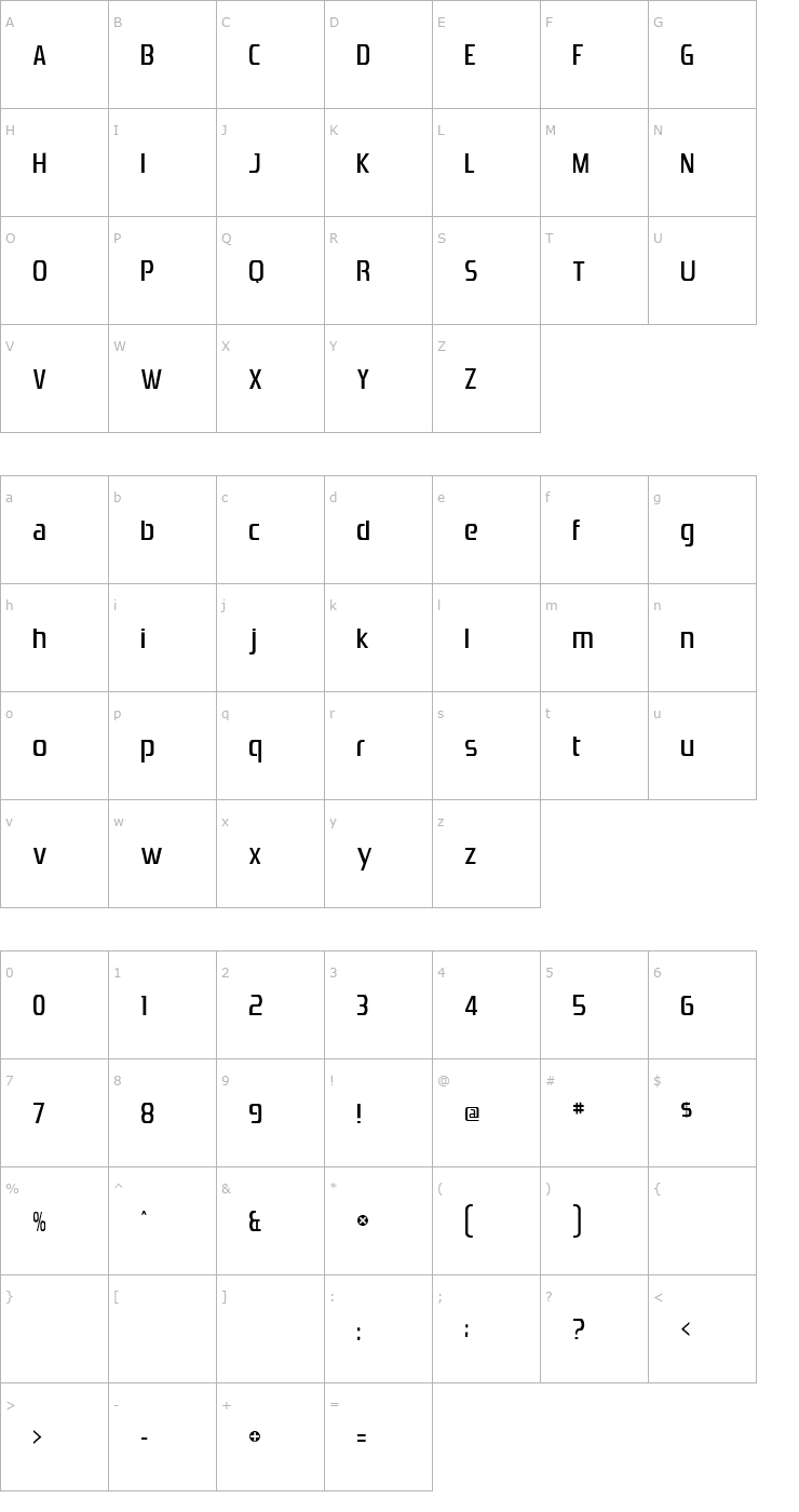 Character Map Zrnic Cyr Normal Font