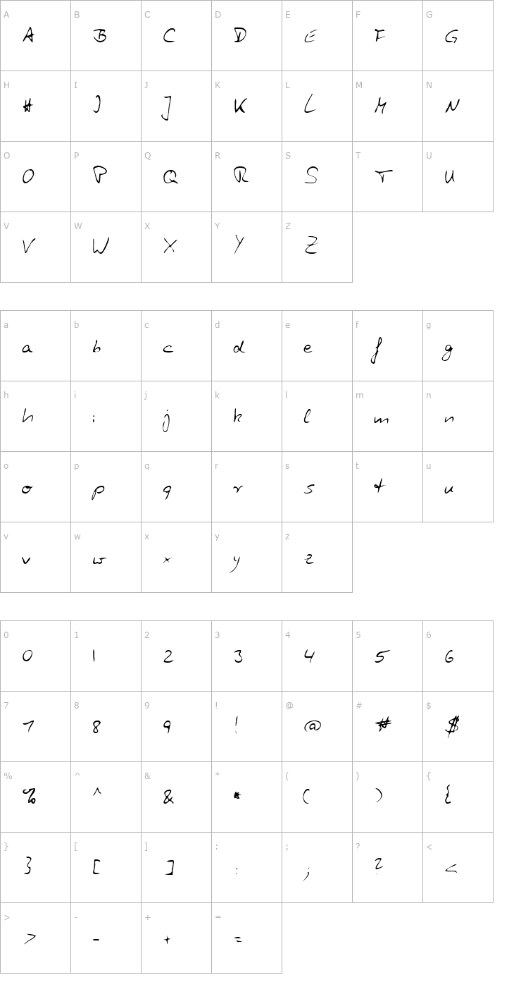 Character Map Zuerbig Font