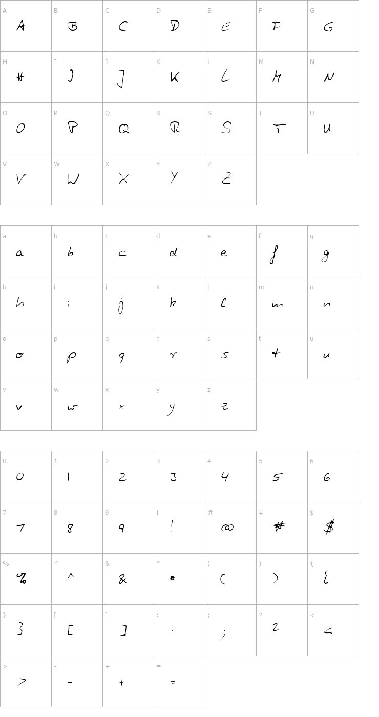Character Map Zuerbig Regular Font