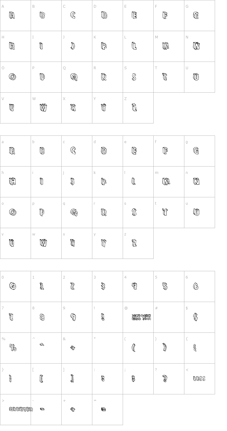 Character Map Zupagargonizer Font