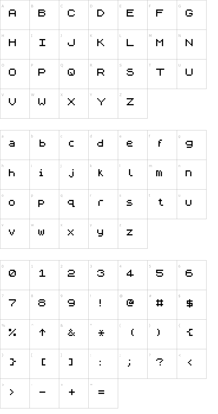 Character Map ZX Spectrum Font
