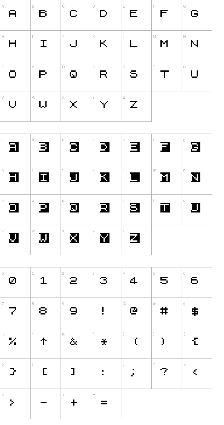 Character Map ZX81 Font
