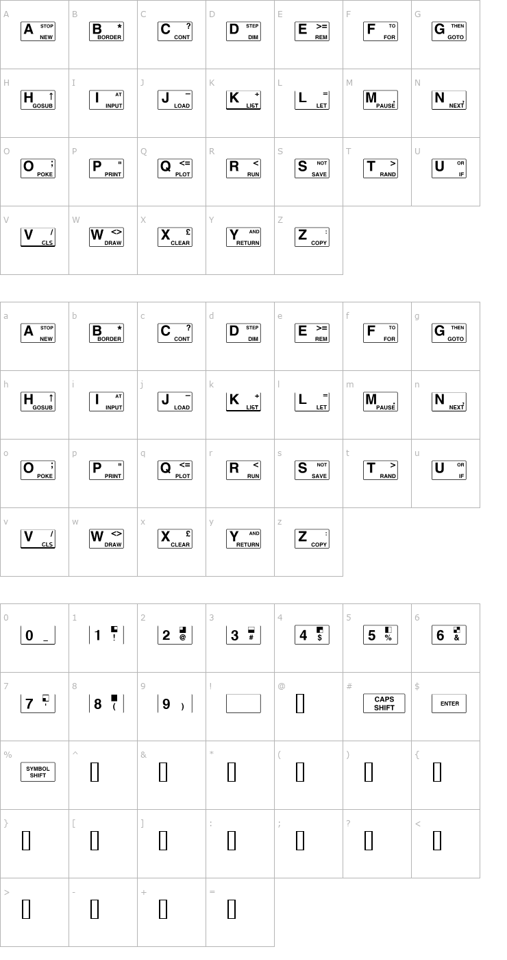 Character Map ZXSpectrum Font
