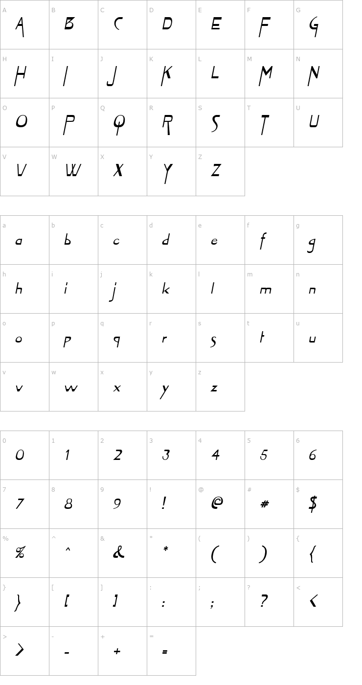 Character Map Zyme Oblique Font