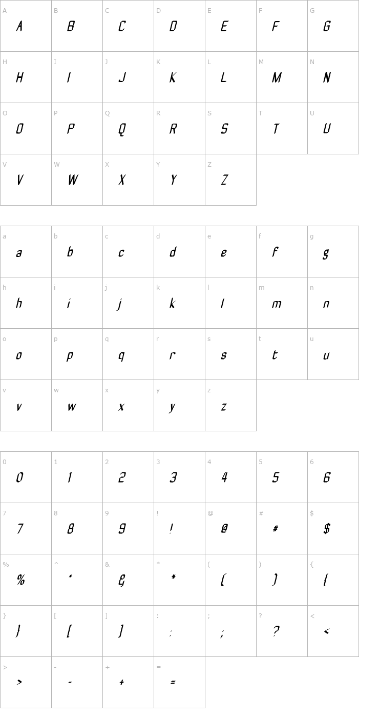 Character Map ZyphyteCondenseOblique Font