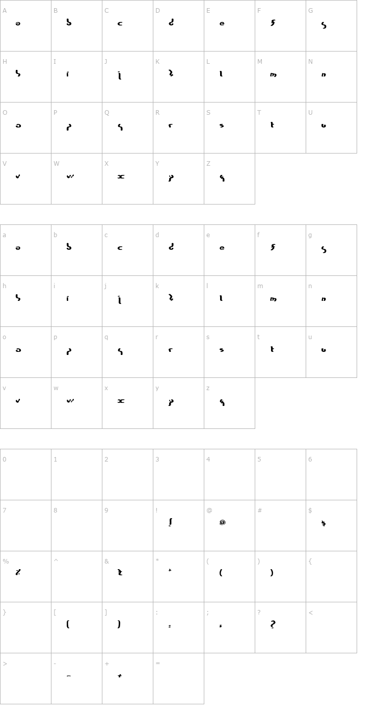 Character Map ZyxTof Font