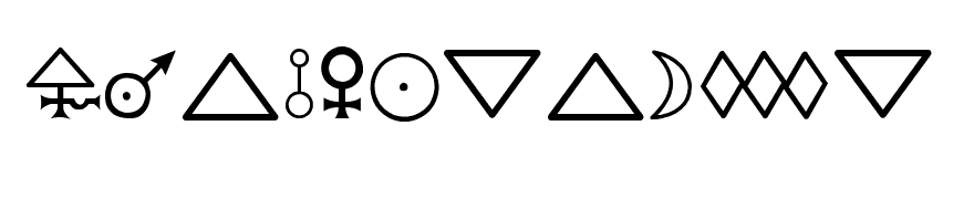 Chemical Symbols I BC
